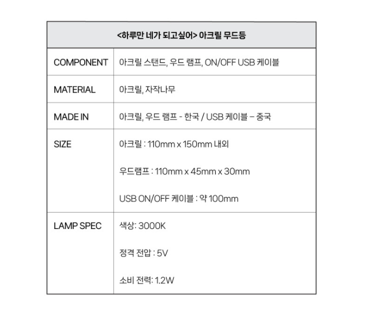 Your Throne : Acrylic Mood Light