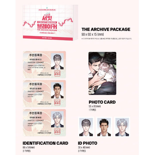 Circuit Breaker : The Acrchive Package