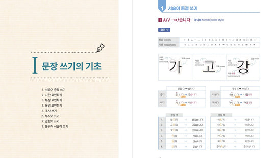 All about Writing Korean Sentences vol.1