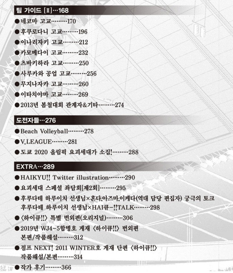 Haikyu!! Final Guidebook Volleyball Climax!