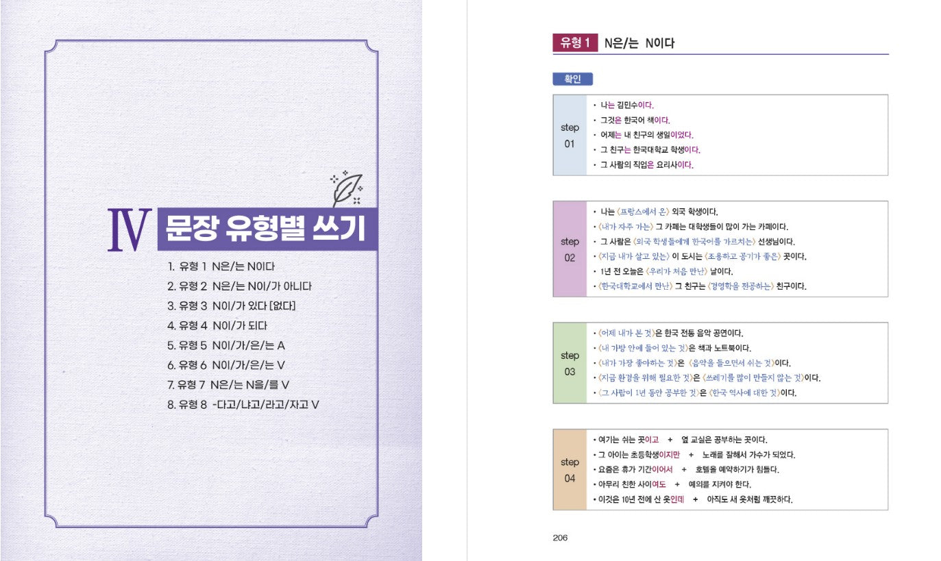 All about Writing Korean Sentences vol.2