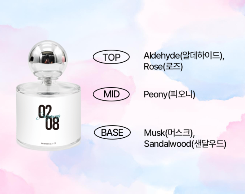 [Pre-order][Be On Cafe] Happy Twogether : Multi-Spray