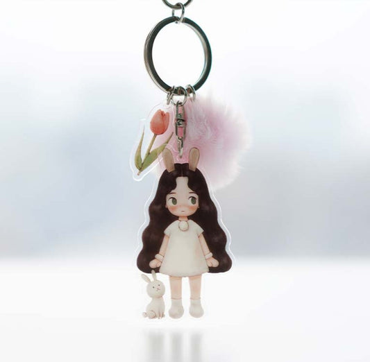 AEPPOL : Keyring