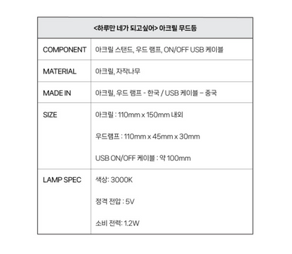 Your Throne : Acrylic Mood Light