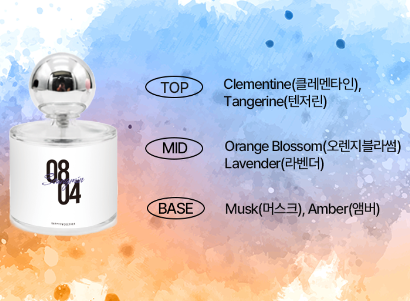 [Pre-order][Be On Cafe] Happy Twogether : Multi-Spray