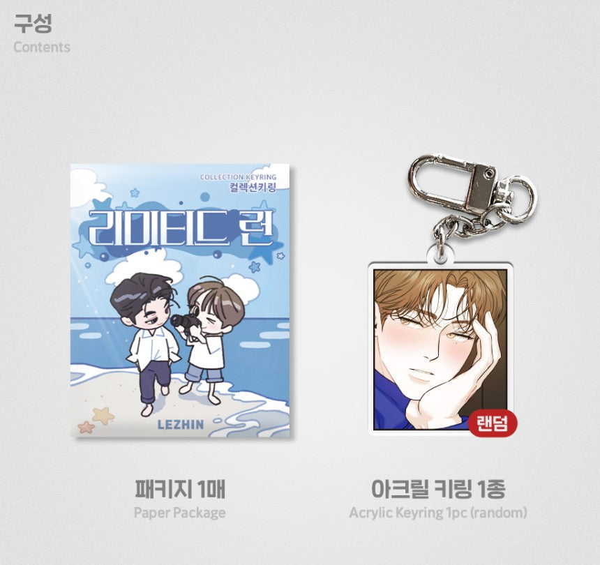 Limited Run : Collection Keyring