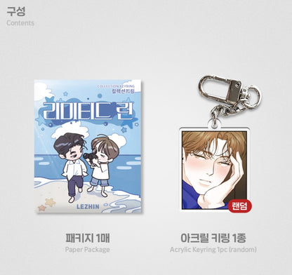 Limited Run : Collection Keyring