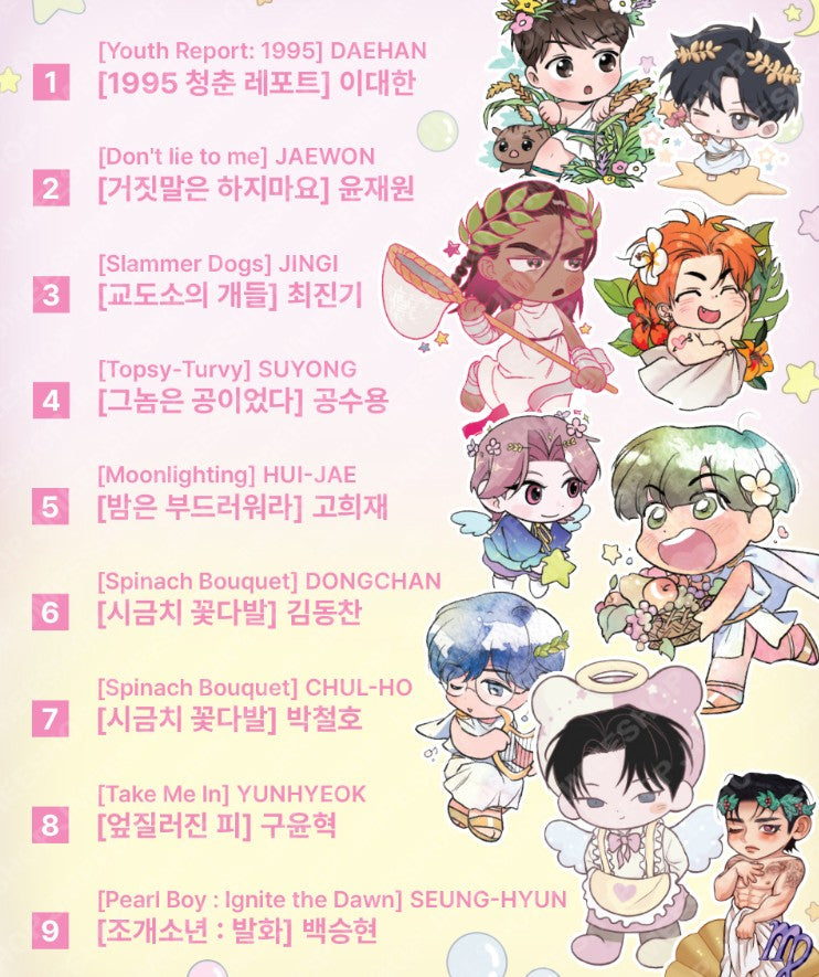 [Monthly Star Sign] Virgo ACRYLIC KEYRING