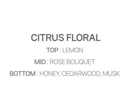 Lemonade : Fragrance Tag
