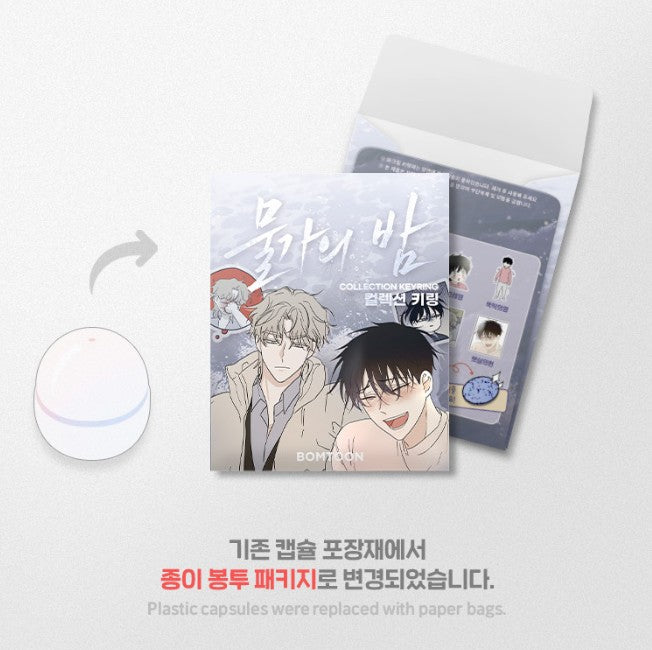 Low Tide in Twilight : Collection Keyring