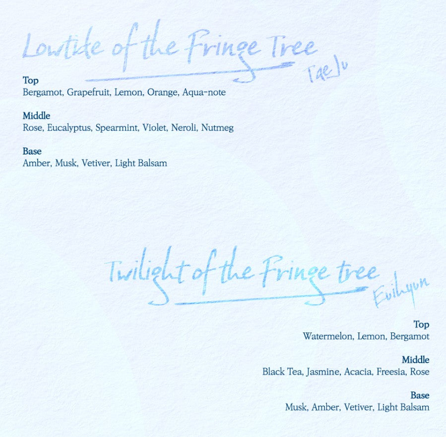 Low Tide in Twilight : Rollon Perfume Set