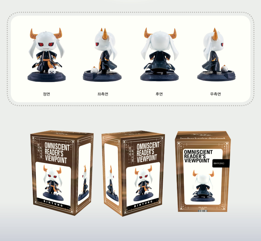 Omniscient Reader's Viewpoint : Figure 3 types