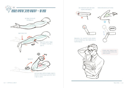 Drawing of Men, How to Draw Man, Men Drawing Book, Guide to Draw Men