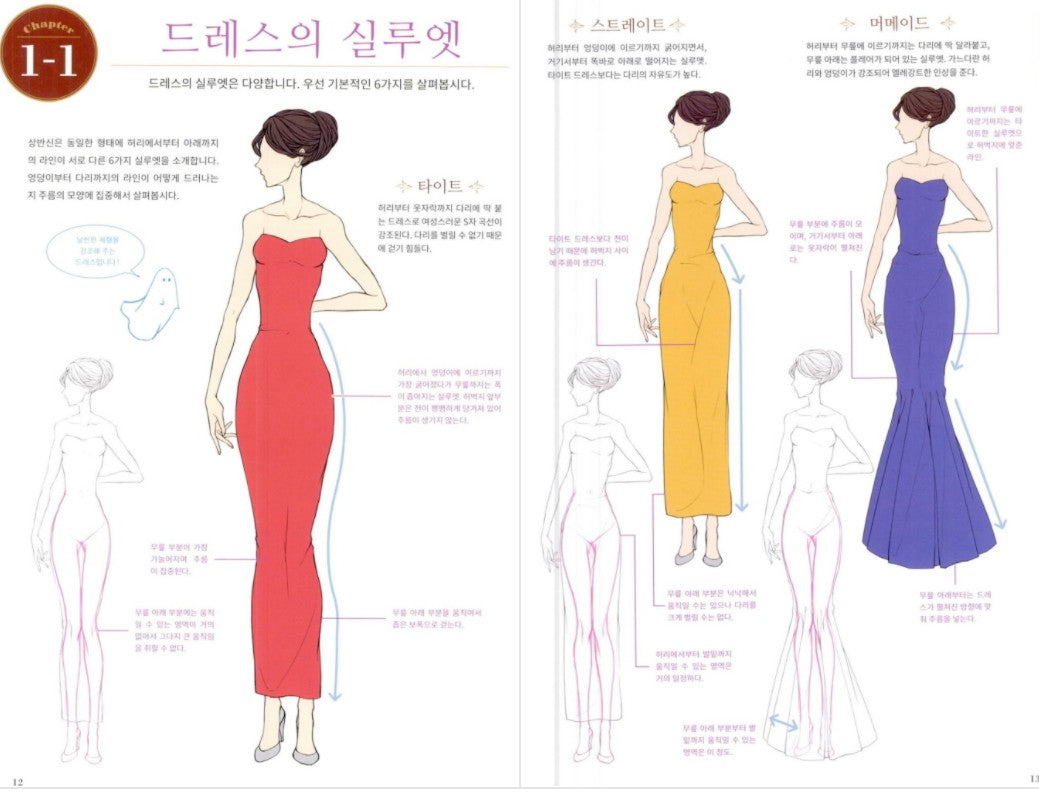 Dress Drawing by Kyachi, How to Draw Women Illustration