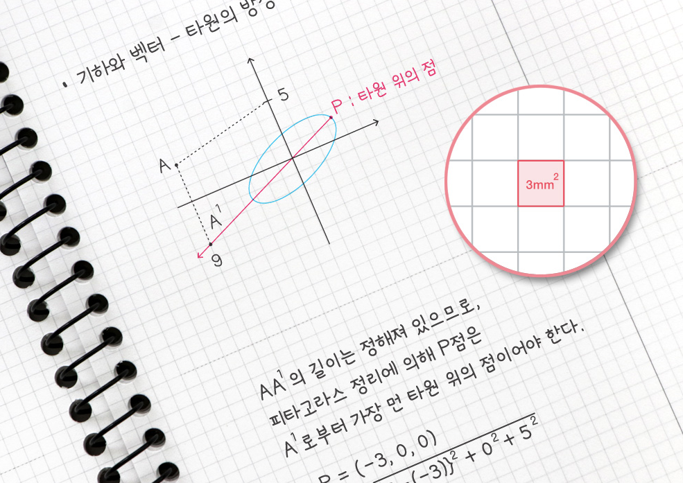 ICONIC Basic Mathematics notebook (4colors)