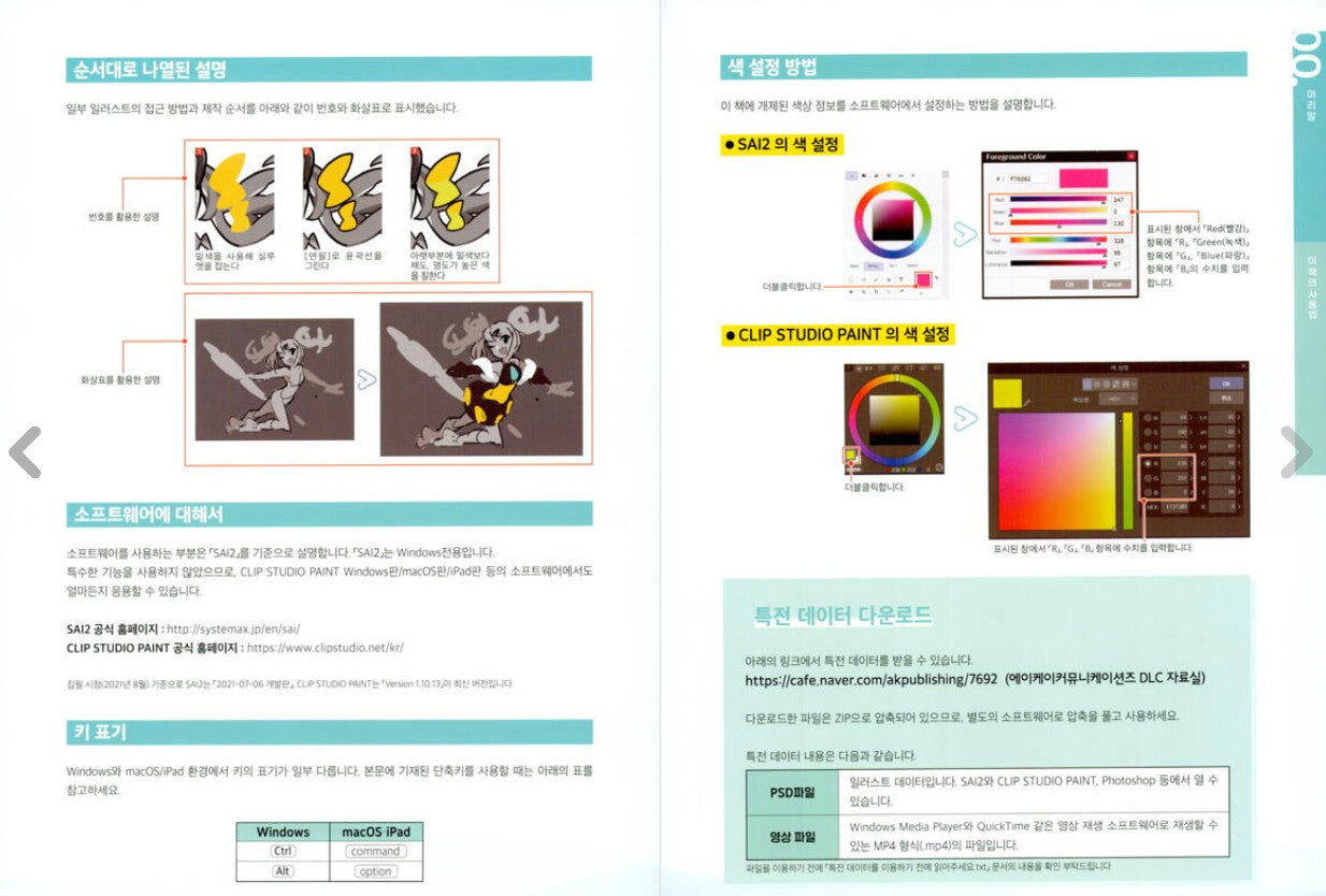 Character Design And How To Draw Book by kurumitsu