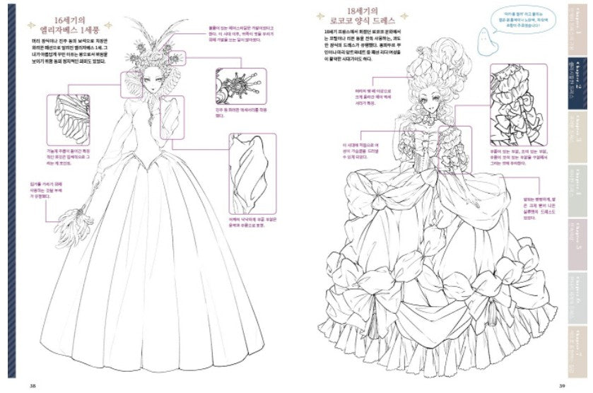 Dress Drawing by Kyachi, How to Draw Women Illustration