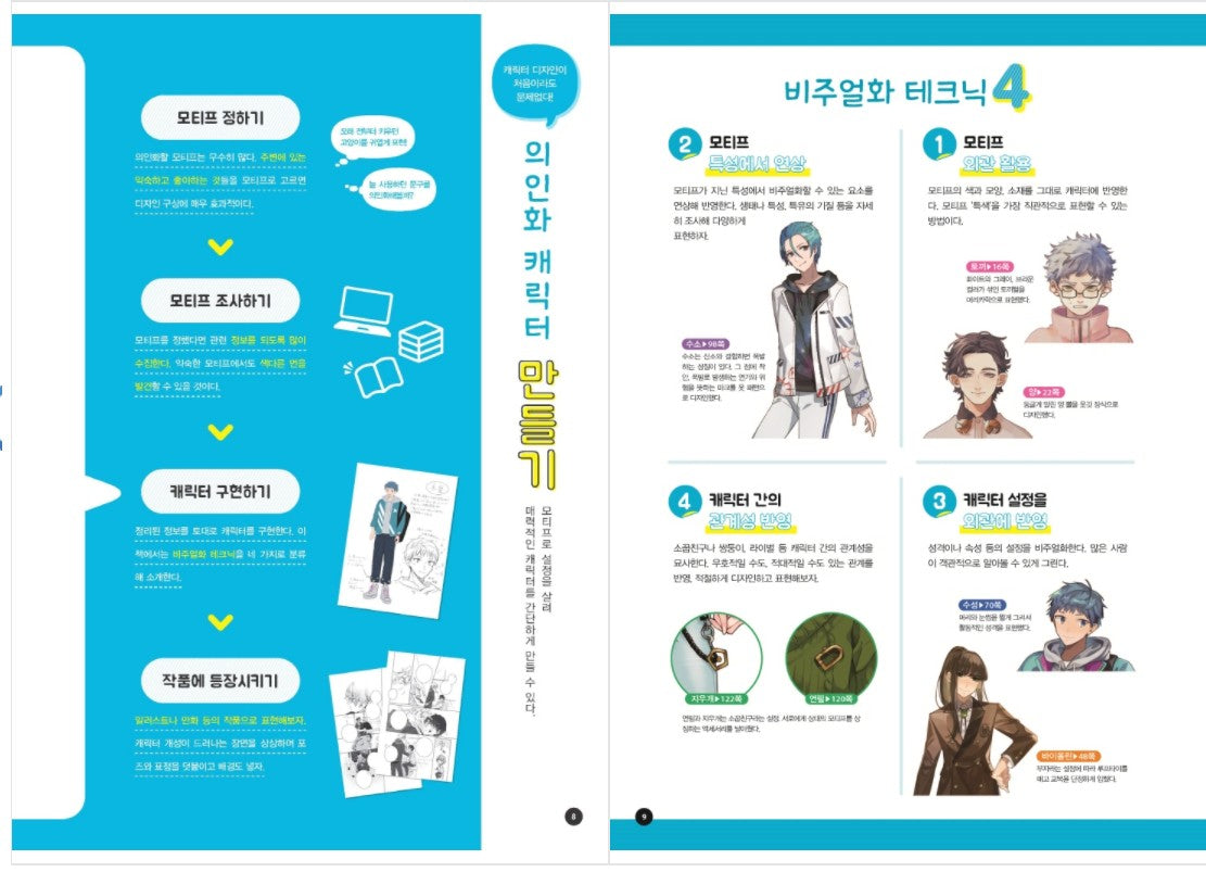 BL couple Drawing Lesson Book, 30 characters drawing guide book