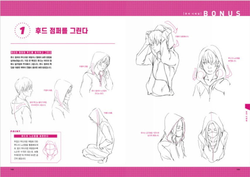 Toshi's Drawing Techniques For People, Figure Drawing Guide Book