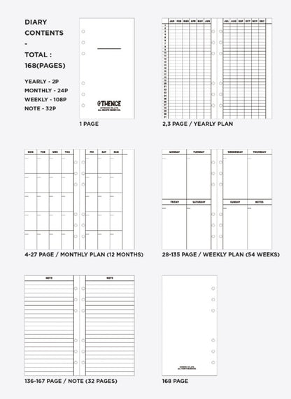 THENCE Diary Paper Set_A6 Standard Ver.(PVC SEWING POUCH DIARY), Diray Refill, Journal Refills, Planner Refill Paper